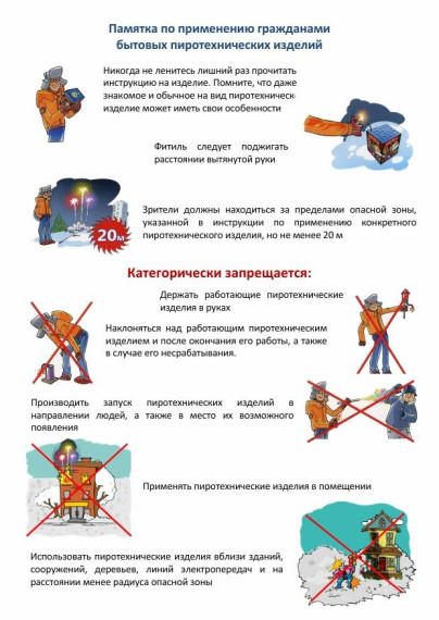 Памятка по применению гражданами бытовых пиротехнических изделий. Памятка по применению гражданами бытовых пиротехнических изделий.