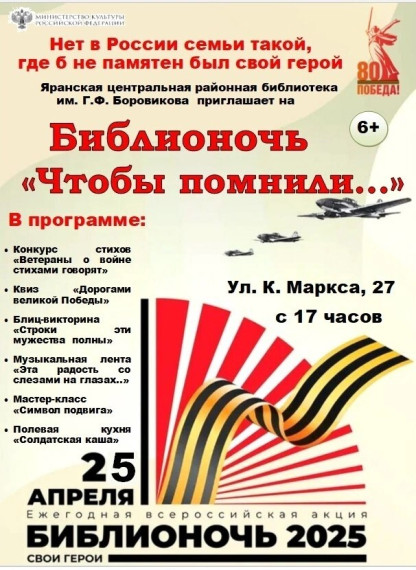 25 апреля центральная районная библиотека им. Г.Ф. Боровикова откроет свои двери в вечернее время. 25 апреля центральная районная библиотека им. Г.Ф. Боровикова откроет свои двери в вечернее время.